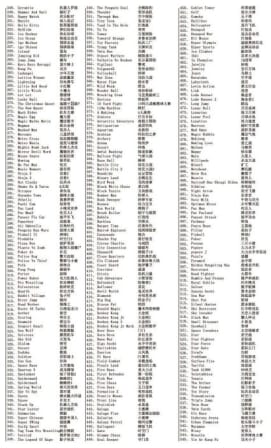 CoolBaby 600 in One Retro Gaming Console_8