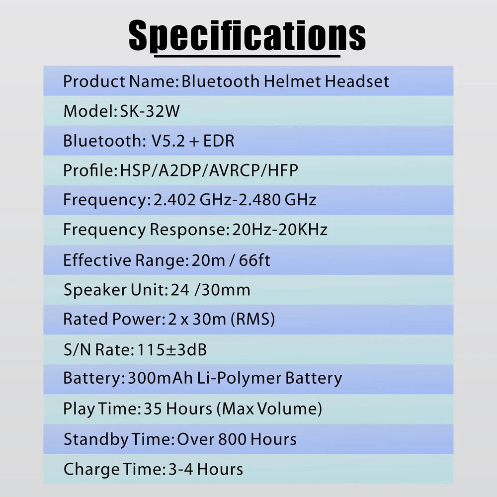 Bluetooth 5.2 Motorcycle Helmet Headset Wireless Handsfree Stereo Music Player Moto Headphone Noise Reduction Earphone With Mic