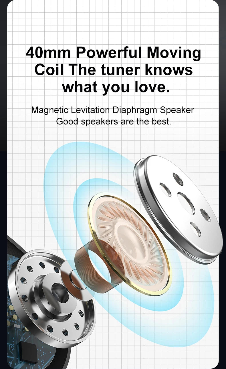 Helmet Bluetooth Headset 18H Ultra-Long Battery Life with Fm Function Waterproof Bluetooth 5.4 Custom Light 800Mah