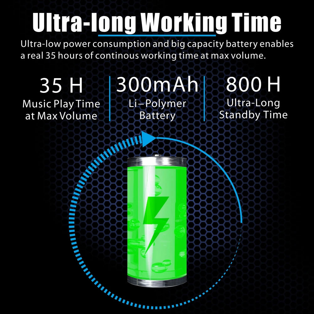 Bluetooth 5.2 Motorcycle Helmet Headset Wireless Handsfree Stereo Music Player Moto Headphone Noise Reduction Earphone With Mic