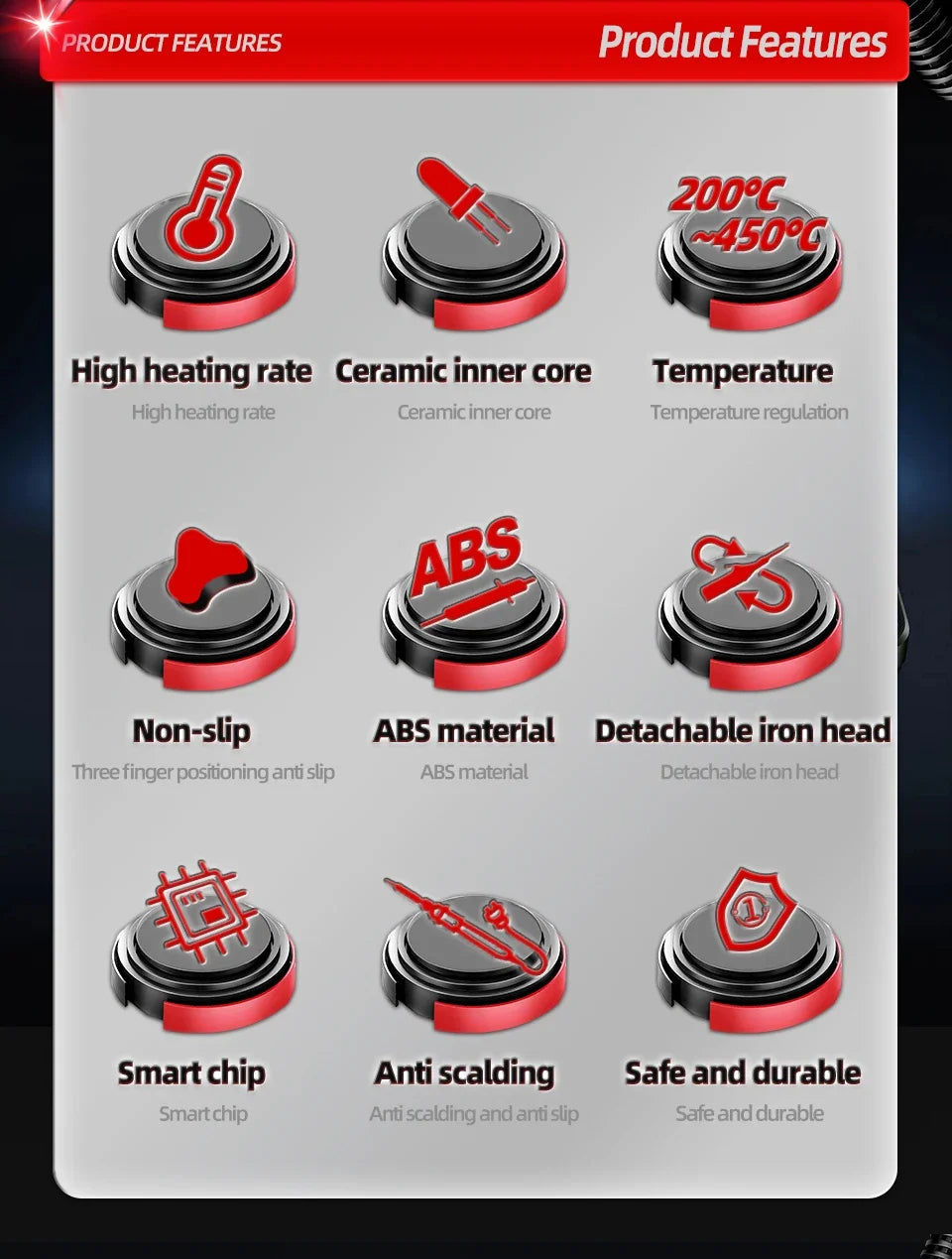 ANENG Electric Soldering Iron SL105 Digital Display Adjustable Temperature SL104 Adjustment Knob Portable Kit Weld Solder Repair