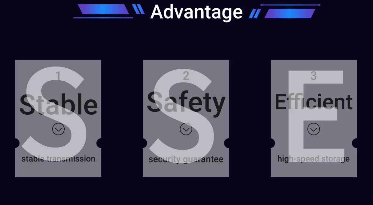 JESW Micro 256G Ultra Memory  SD Card TF Flash Card A1 V10 C10 U1 32GB 64G 16G 8G 4G Micro for Camera UAV Phone  Switch Table