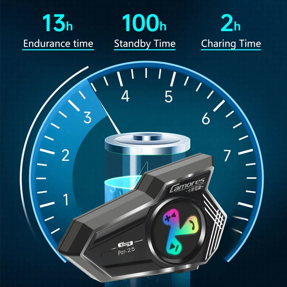 Bluetooth 5.4 Wireless Motorcycle Helmet Headset Hands-free Call Phone Motorcycle Waterproof Earphone Music Player Moto Helmet